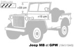Se aplica al siguiente modelo de Jeep: